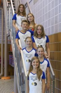 Sieben Schüler und Schülerinnen der SSSV nahmen an den Jugend-Meisterschaften in Genk teil.