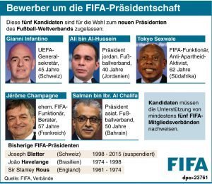Porträts der fünf Kandidaten für die Wahl des neuen FIFA-Präsidenten. Grafik: dpa